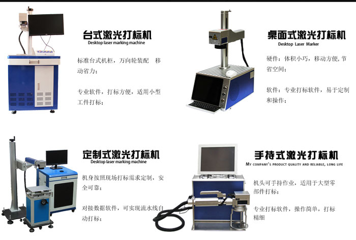 激光打標機原理