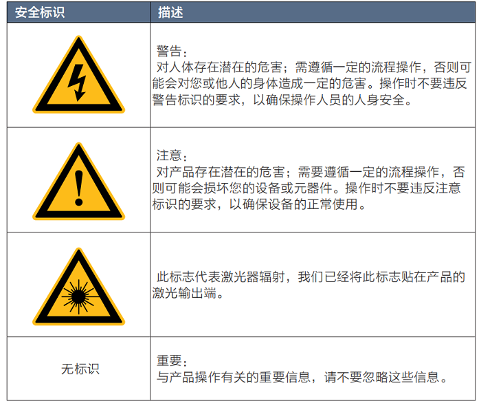 激光清洗機注意事項